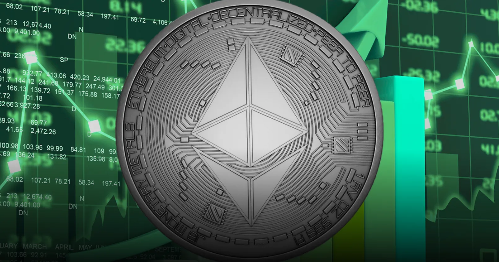 วิเคราะห์ Ethereum! หาแนวรับ/แนวต้านล่าสุด - หลังเมื่อคืน เหรียญทำราคาดีดตัว