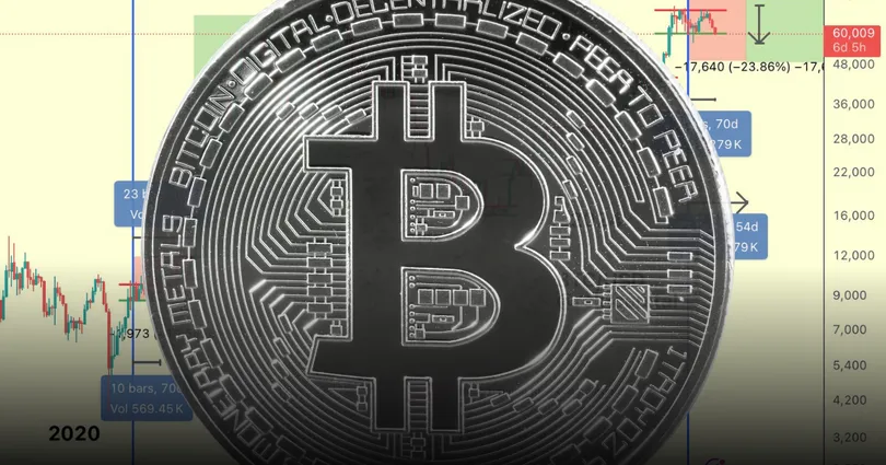 นักวิเคราะห์ดัง เชื่อ! Bitcoin จะทรงตัวอยู่ในระดับปัจจุบัน ก่อนทำราคาพุ่งทะลุกรอบ