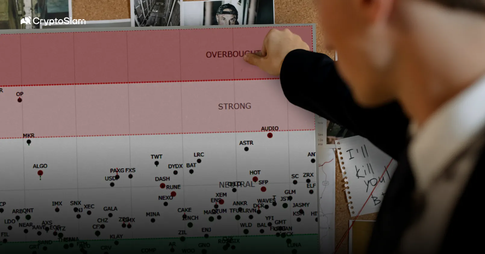 เปิดลิสต์คริปโตน่าจับตา! เหรียญไหนบ้าง RSI เข้าใกล้ Overbought-Oversold ประจำสัปดาห์ที่สอง ส.ค.