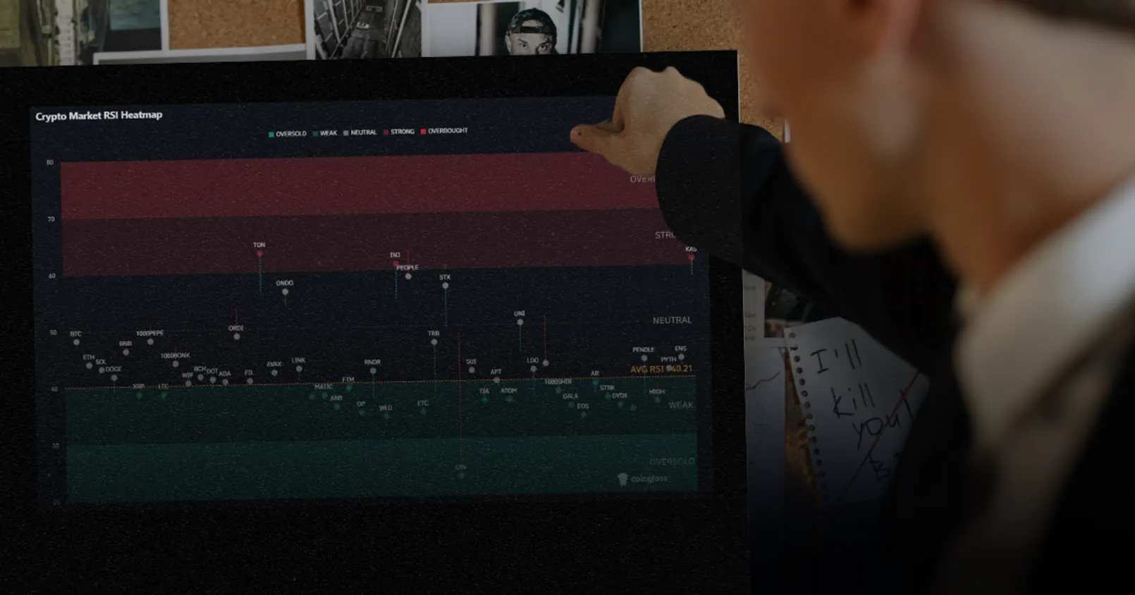 เปิด '5 เหรียญ' ค่า RSI เริ่มเข้าใกล้พื้นที่ 'Oversold' ประจำวันที่ 13 ม.ย. 67