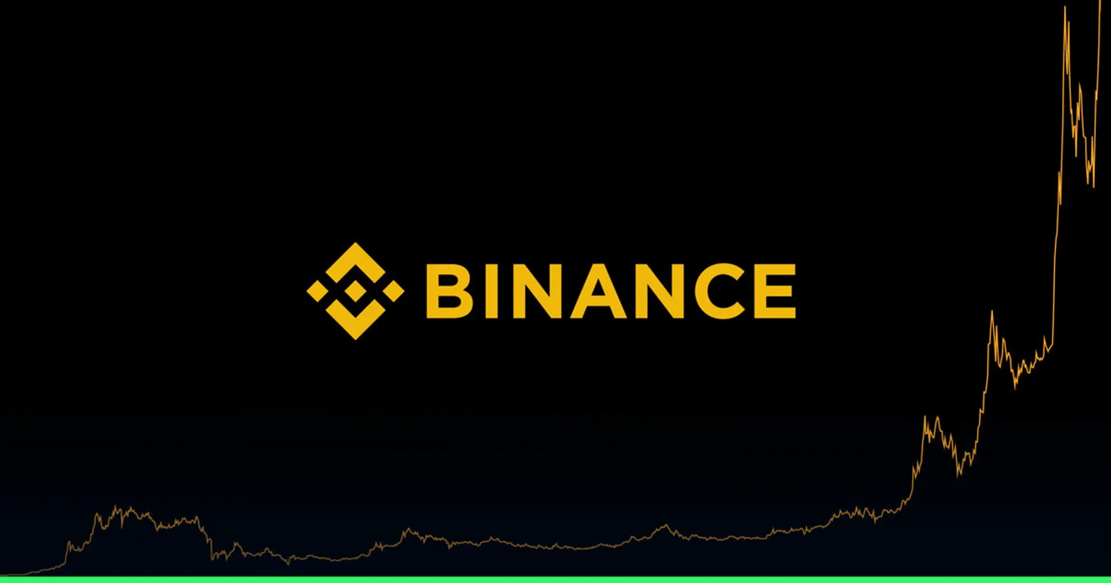 ปริมาณซื้อขายของ Binance Futures พุ่งแตะ $100,000 ล้าน ปลุกกระแส ‘Altseason’ 