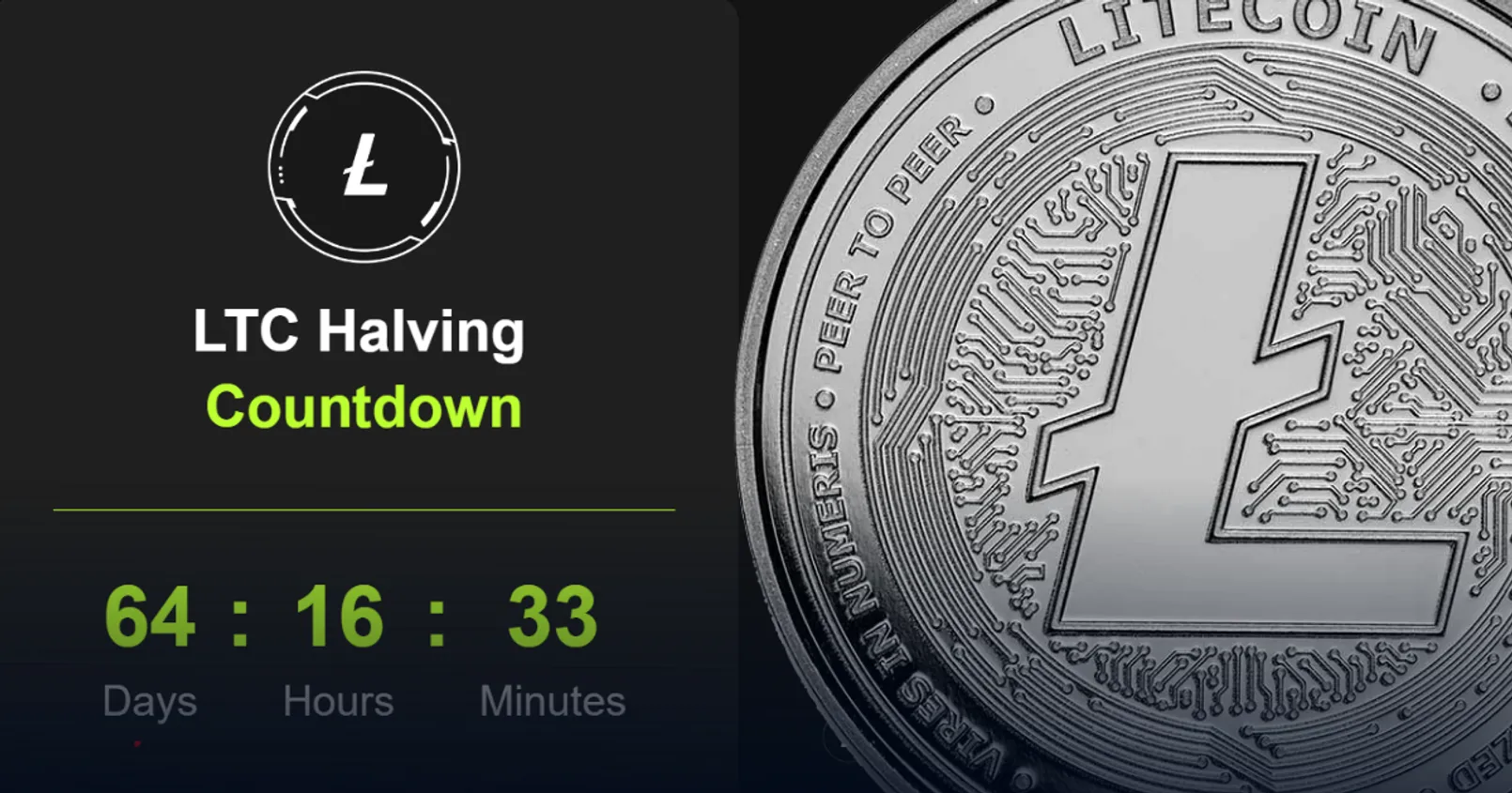 'Litecoin' มีโอกาสเกิดขาขึ้นก่อนการ 'Halving รอบที่ 3'