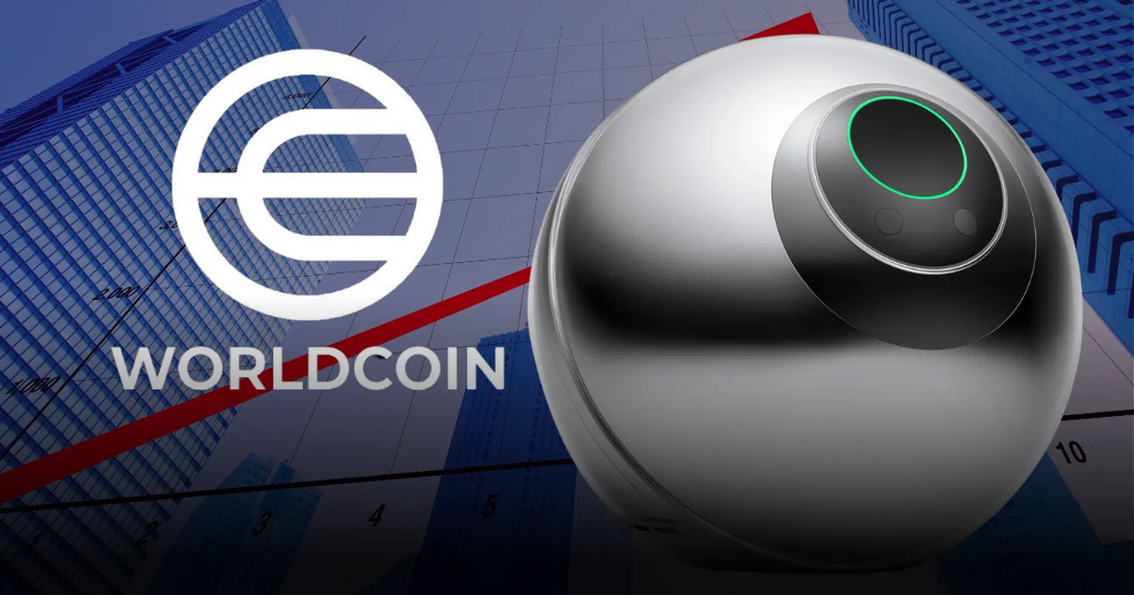 Worldcoin จากโครงการของ Sam Altman ทำราคาพุ่งไปแล้วกว่า 183% ภายในหนึ่งสัปดาห์