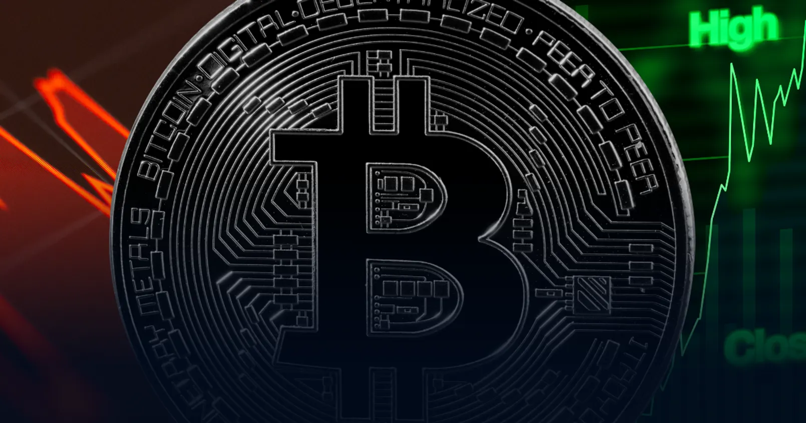 วิเคราะห์ Bitcoin! หาแนวรับแนวต้านล่าสุด