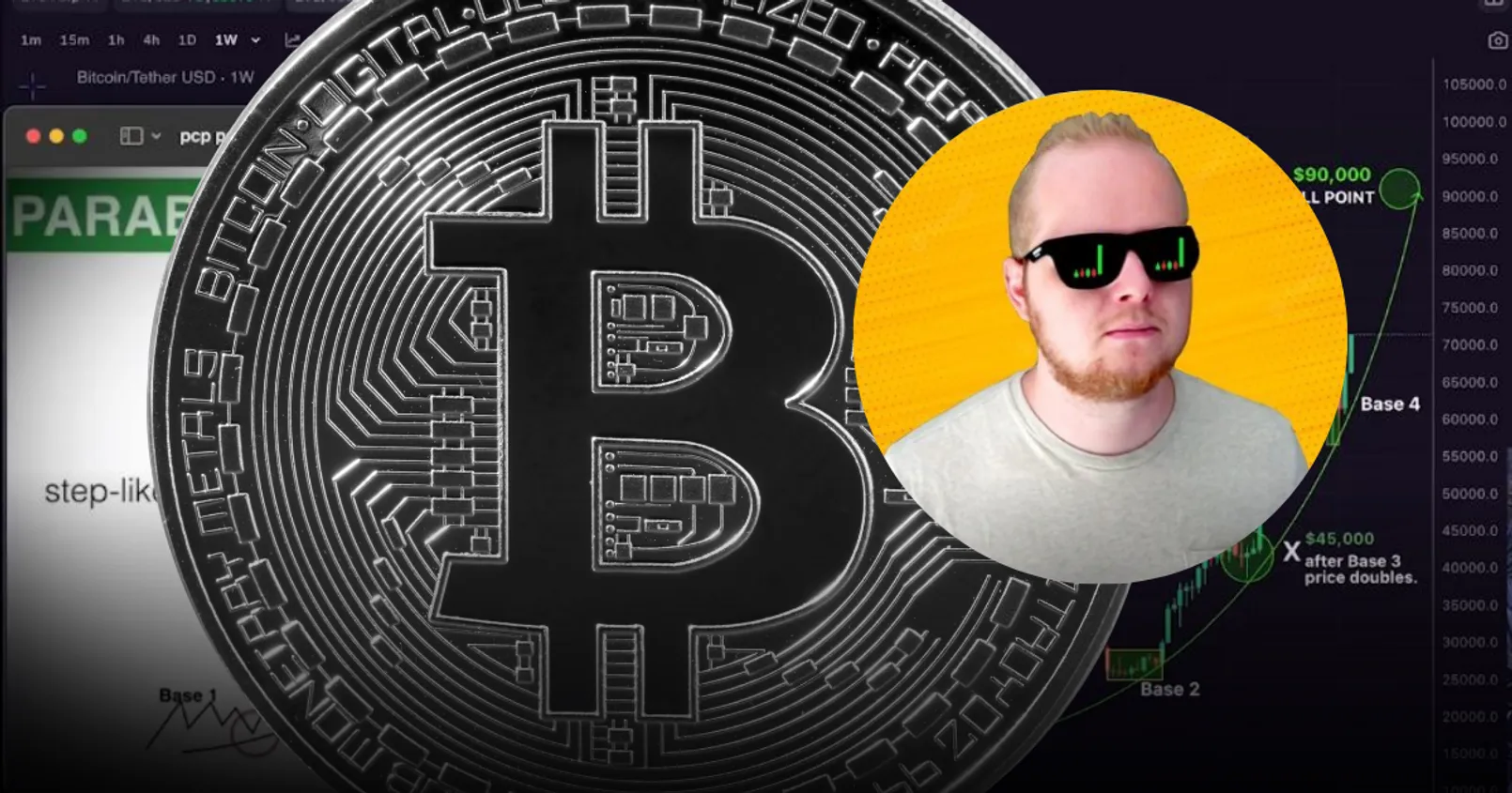 Kevin Svenson เปิดบทวิเคราะห์! ชี้ Bitcoin มีโอกาสทำราคาแตะ 90,000 ดอลล์