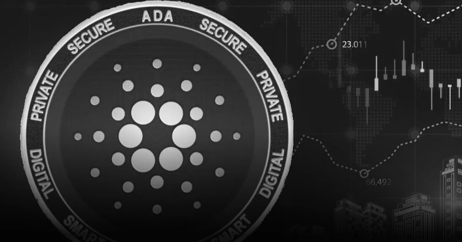 วิเคราะห์ราคา Cardano! หลังล่าสุดเหรียญ กลับมาแตะเส้น EMA 20 วัน ได้อีกครั้ง