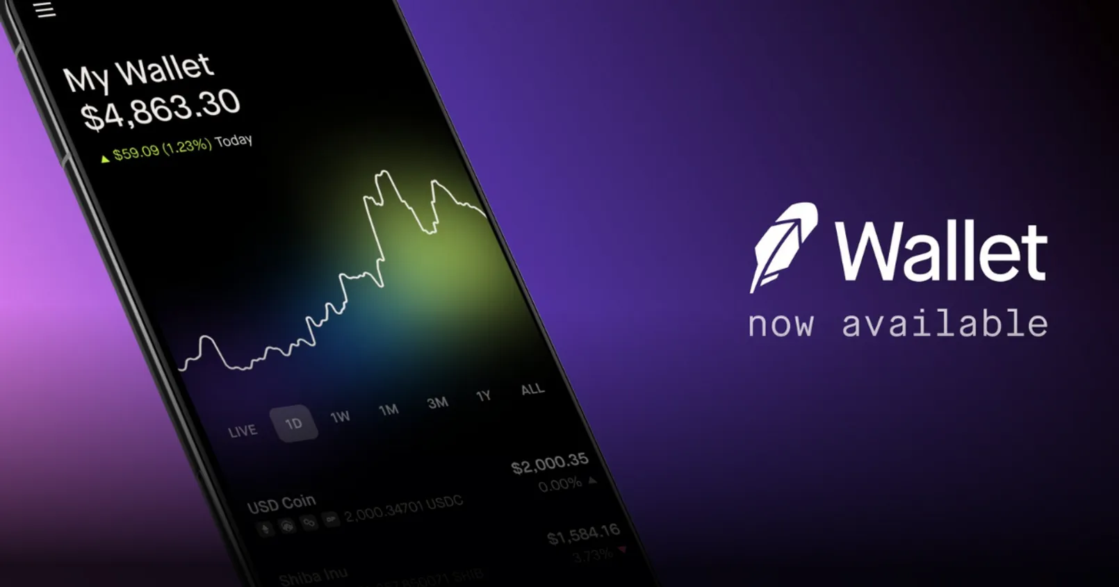 Robinhood ประกาศเปิดตัวแอป ‘Crypto Wallet’ บน Google Play