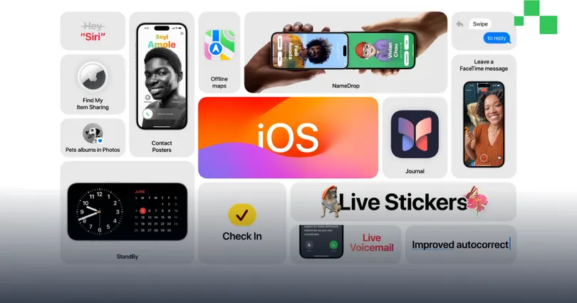 เปิด 4 ฟีเจอร์เจ๋ง ที่จะมาใน iOS 17 มีอะไรน่าสนใจบ้าง มาดู!