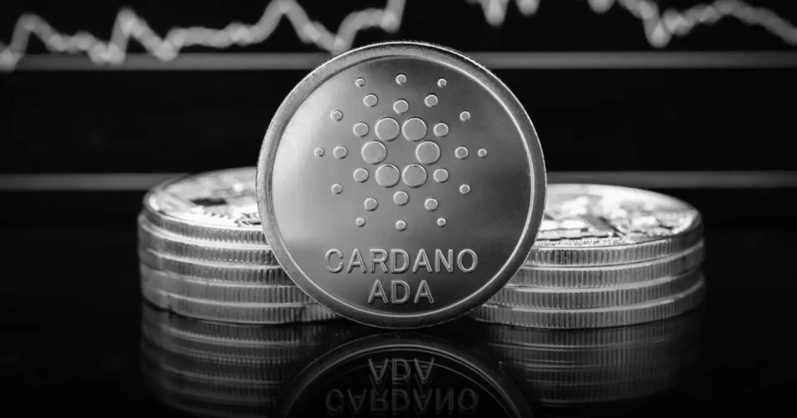 วิเคราะห์ Cardano! หาแนวรับ/แนวต้านสำคัญ - หลังเหรียญยังไม่เลิอกทิศทางที่ชัดเจน