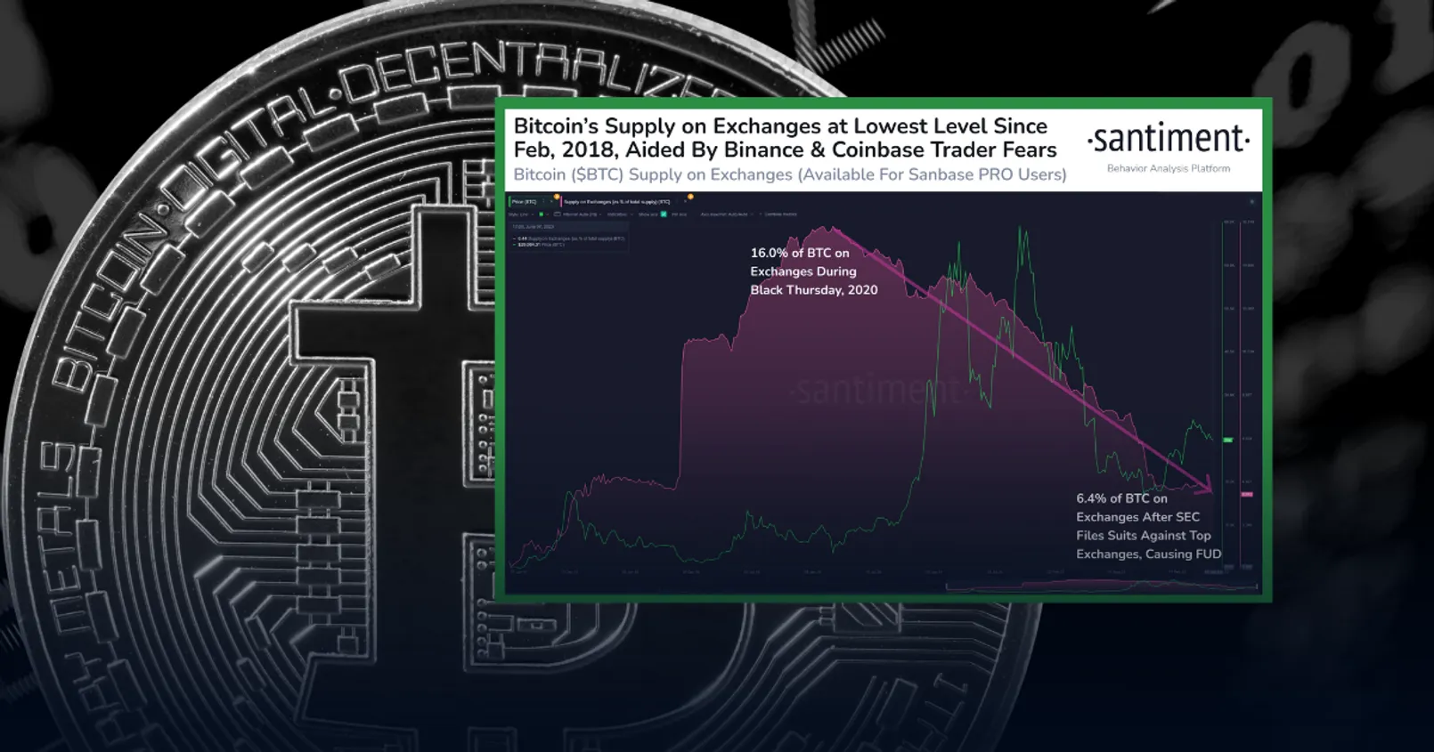 Crypto Siam   2023 06 14 T183020.681