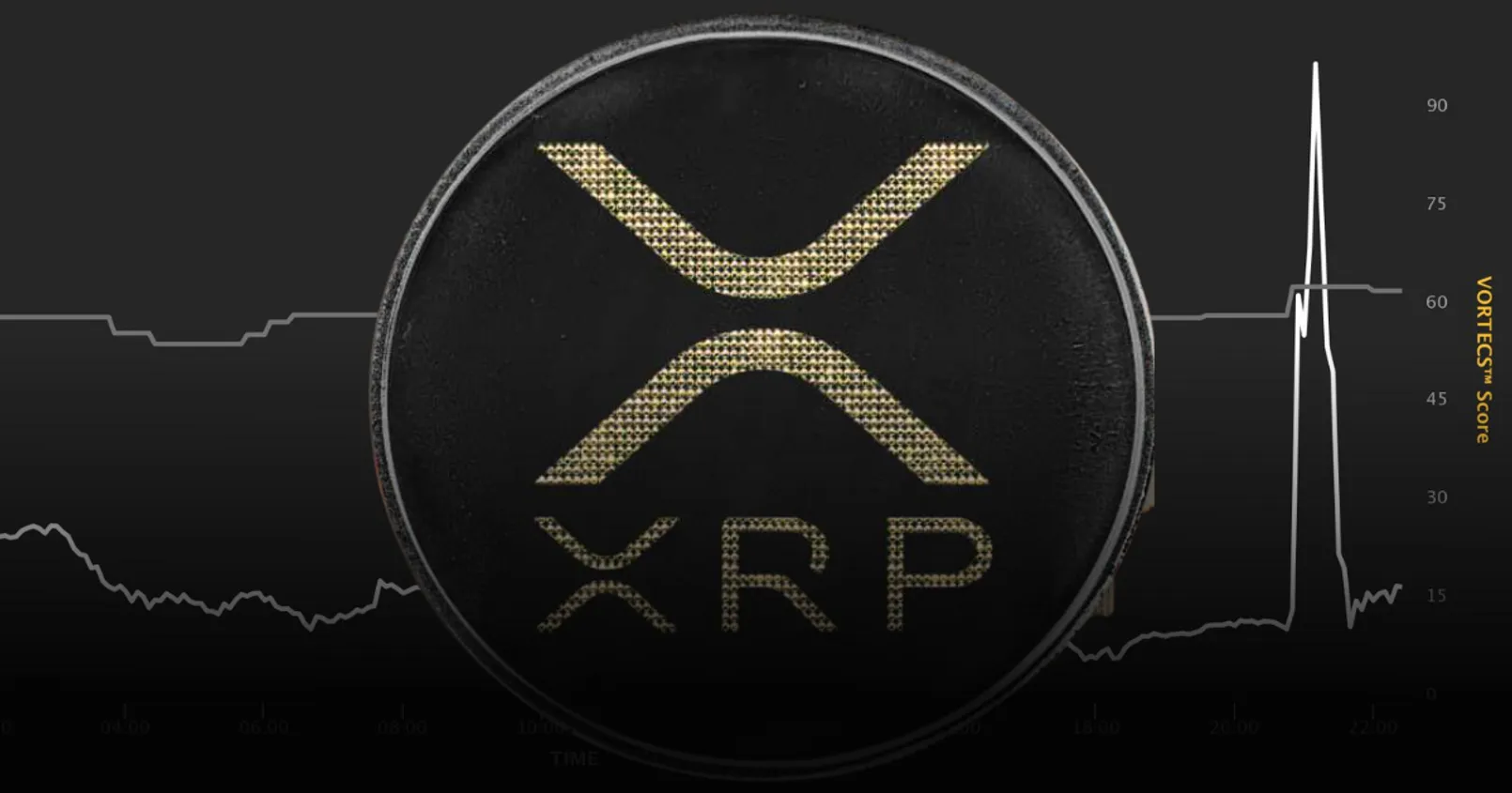 XRP โดนเล่น! หลังมือดีแพร่ข่าวปลอม BlackRock เตรียมเปิดกองทุน 'XRP ETF' เมื่อคืน