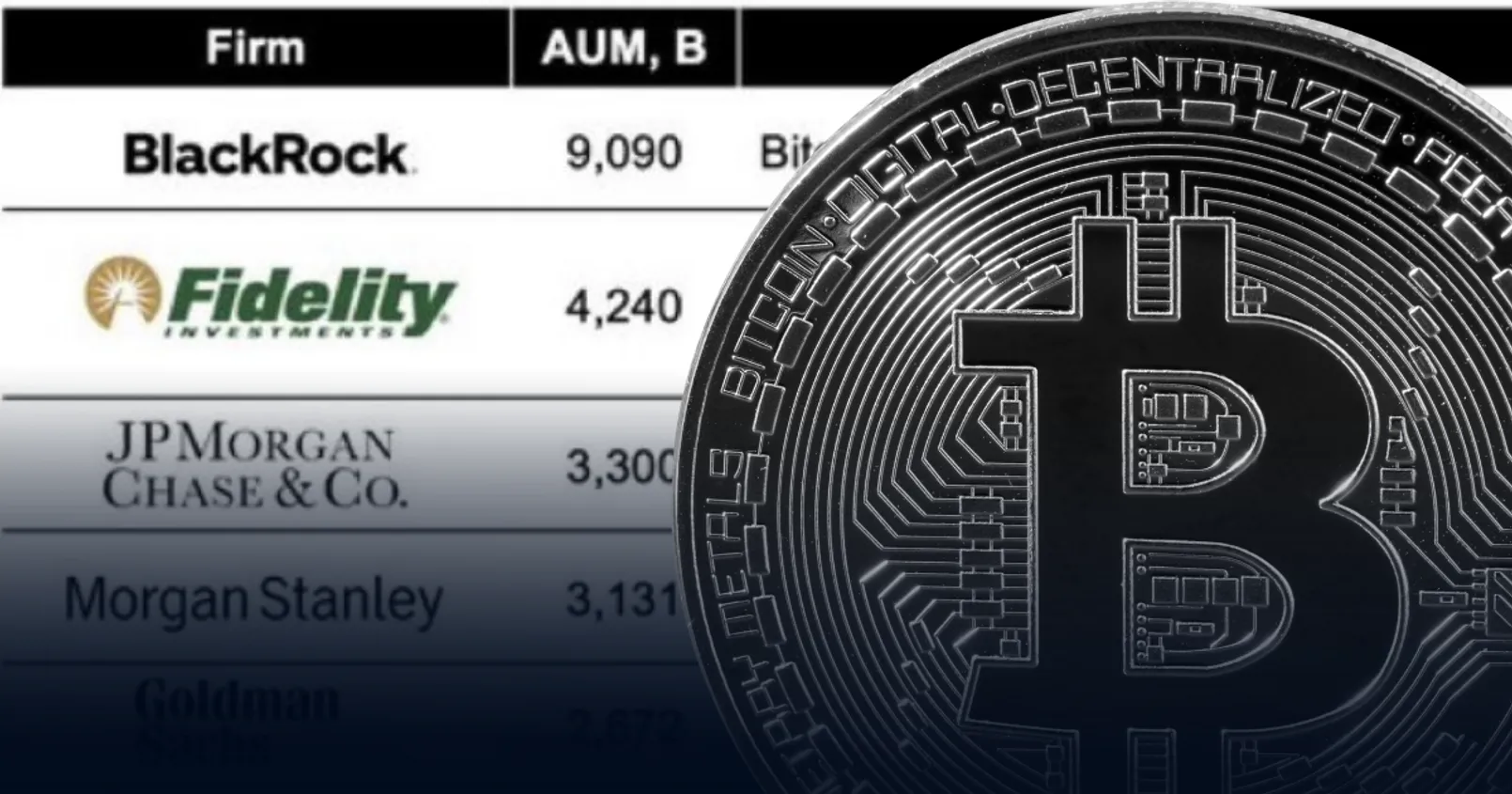 Bitcoin อาจเพิ่มขึ้นถึง 10 เท่าได้ง่ายๆ ภายใต้เงียบไขเพียงข้อเดียว
