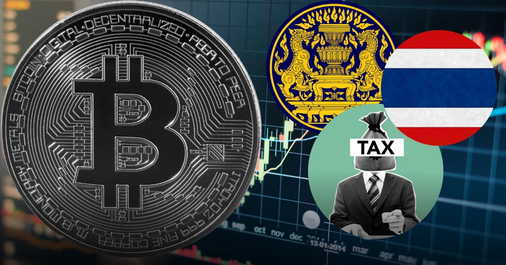 ครม. มีมติอนุมัติมาตรการยกเว้นภาษีซ้ำซ้อน จากการลงทุนใน 'Investment Token'