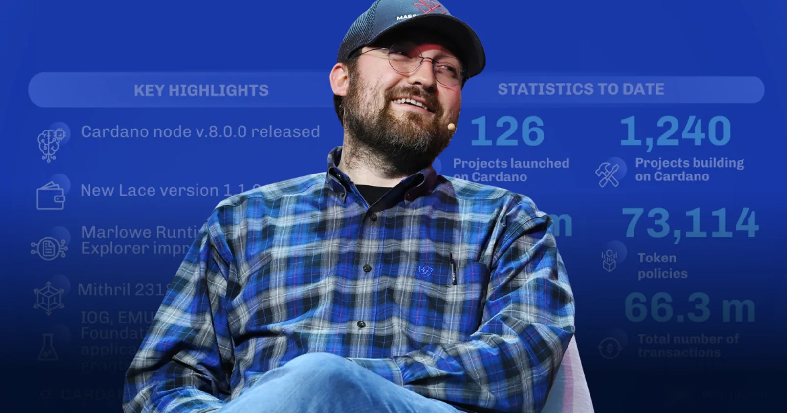 แกะรายงาน 'Development Report' ของ Cardano (ADA) ฉบับล่าสุด …มีอะไรใหม่บ้างรอบนี้