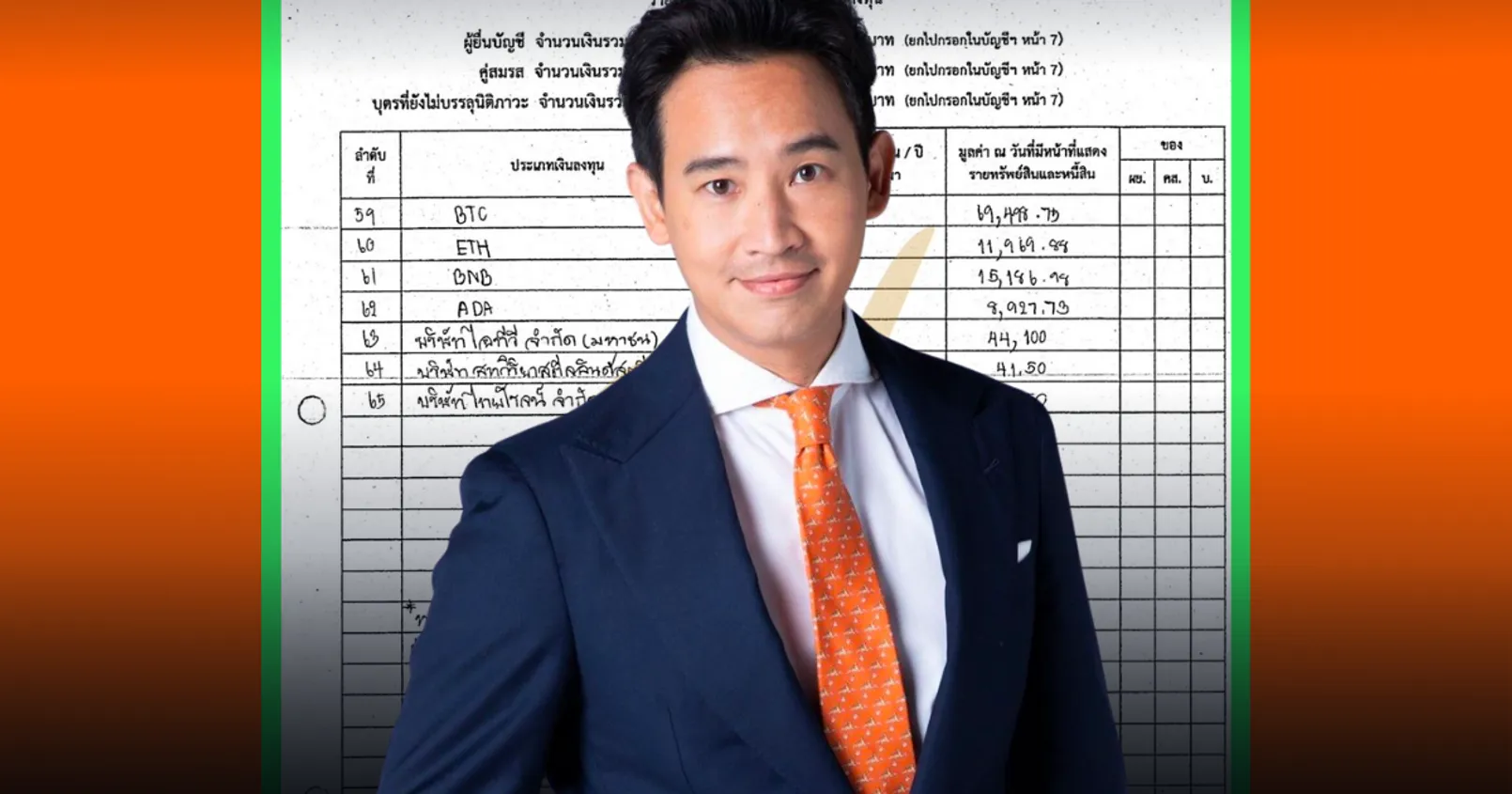 เปิดรายการทรัพย์สิน ‘พิธา’ พบถือคริปโต 4 เหรียญ รวมมูลค่าหลักแสน! 