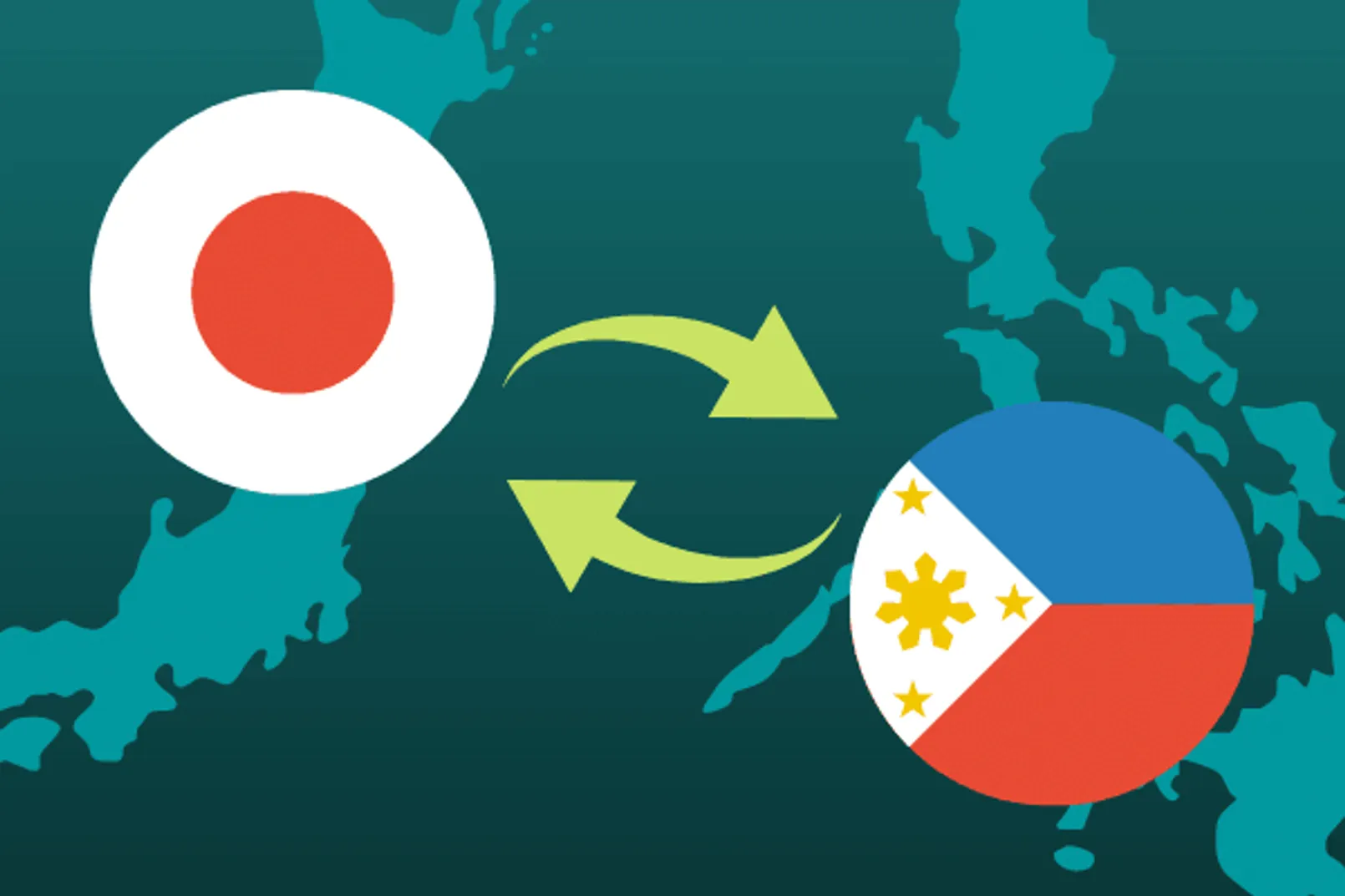 Japan Philippines Swap.png