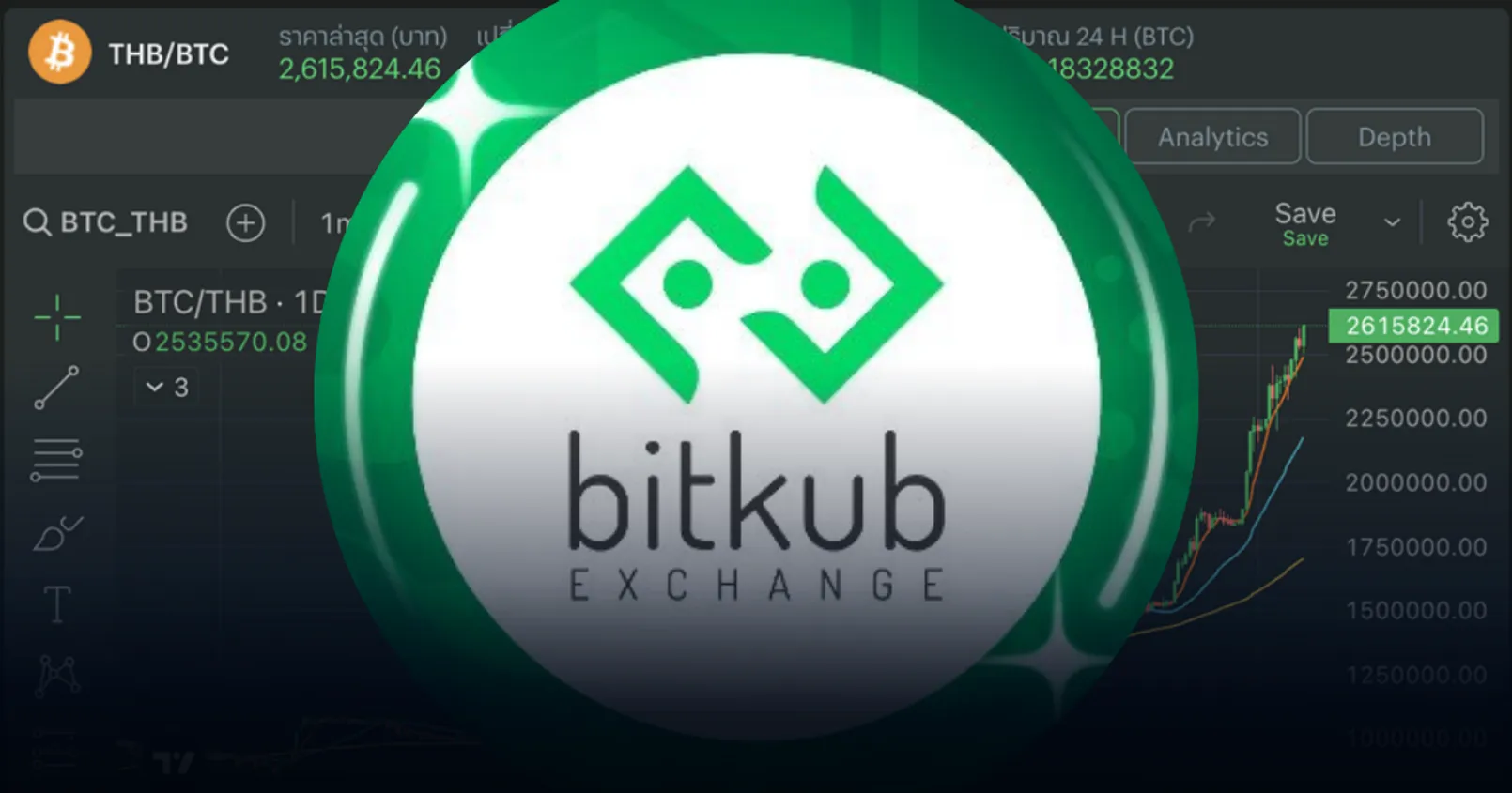 Bitcoin (BTC) ทำระดับสูงสุดใหม่ที่ 2,620,000 บาท บนกระดาน Bitkub Exchange