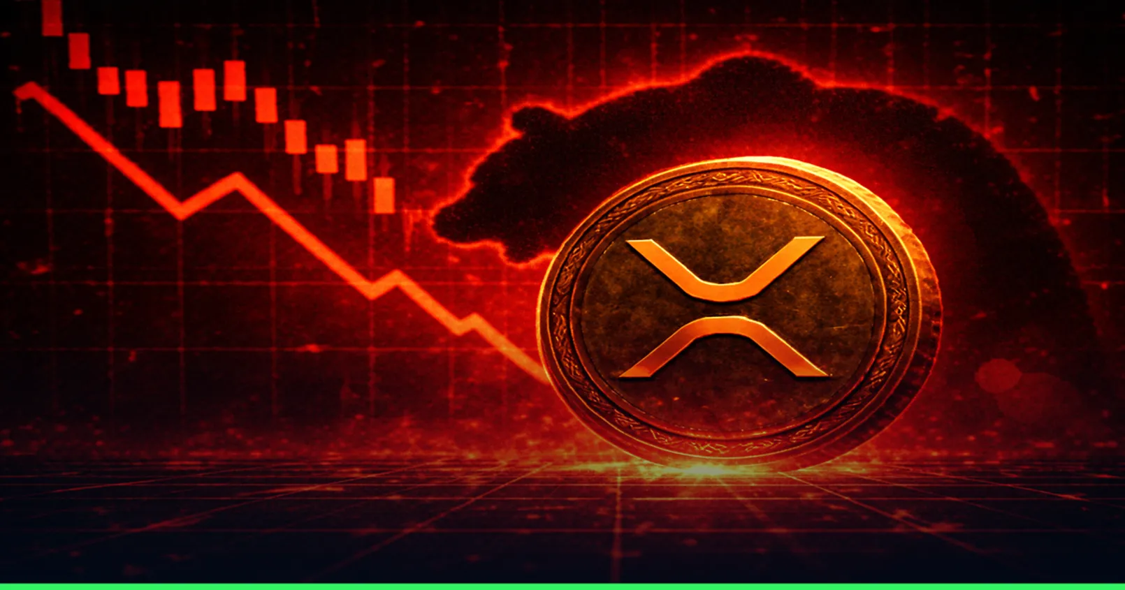 XRP ร่วงเกือบ 30% ในปี 2026 สัญญาณเทคนิคชี้เสี่ยงหลุด $1