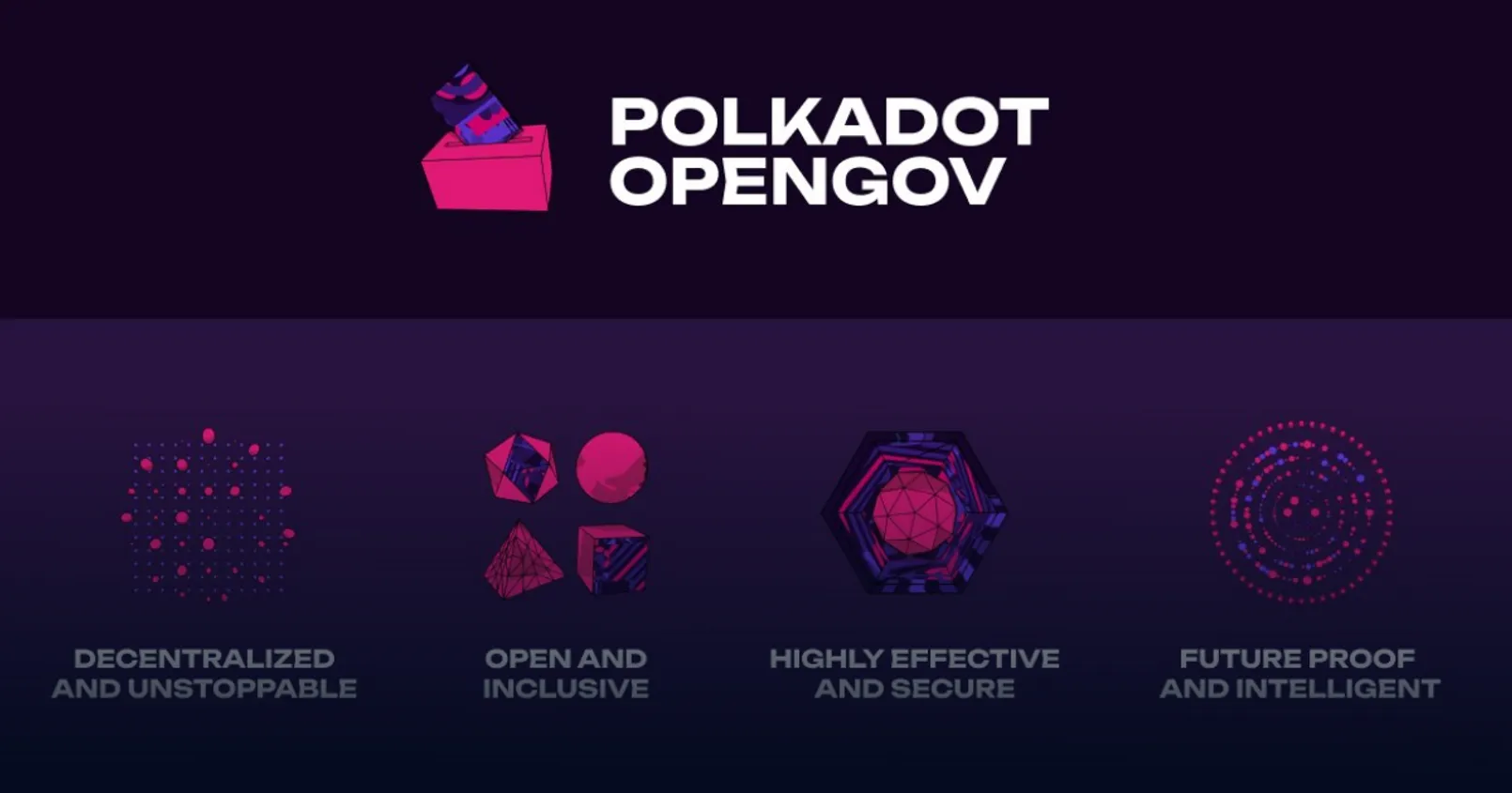 Polkadot เปิดตัว 'OpenGov'