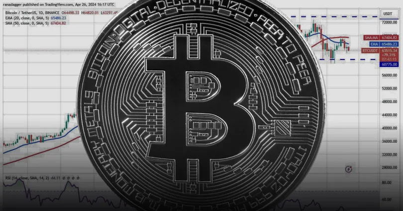 เปิดบทวิเคราะห์ Bitcoin! หาแนวรับ/แนวต้านสำคัญ (29/04/24)