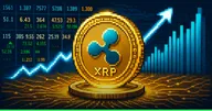 XRP ส่งสัญญาณซ้ำรอยปี 2025 หลังพุ่งทะลุแนวต้านสำคัญ ลุ้นพุ่งต่อสูงสุด 66%
